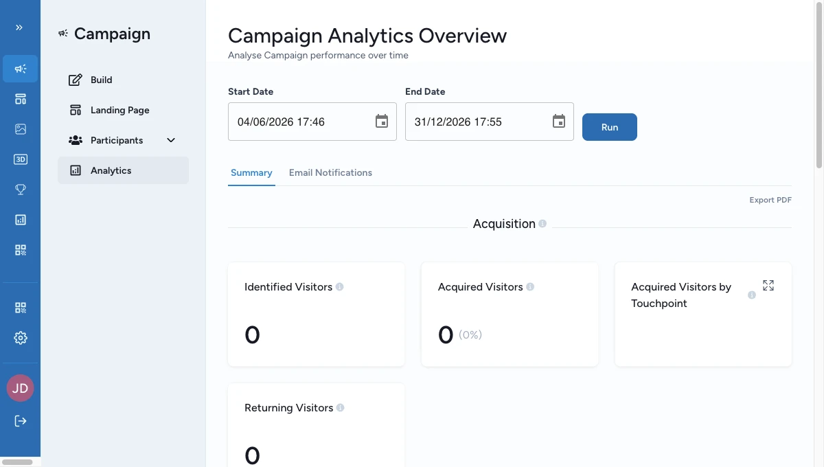 Analytics Summary tab showing Acquisition and Engagement blocks