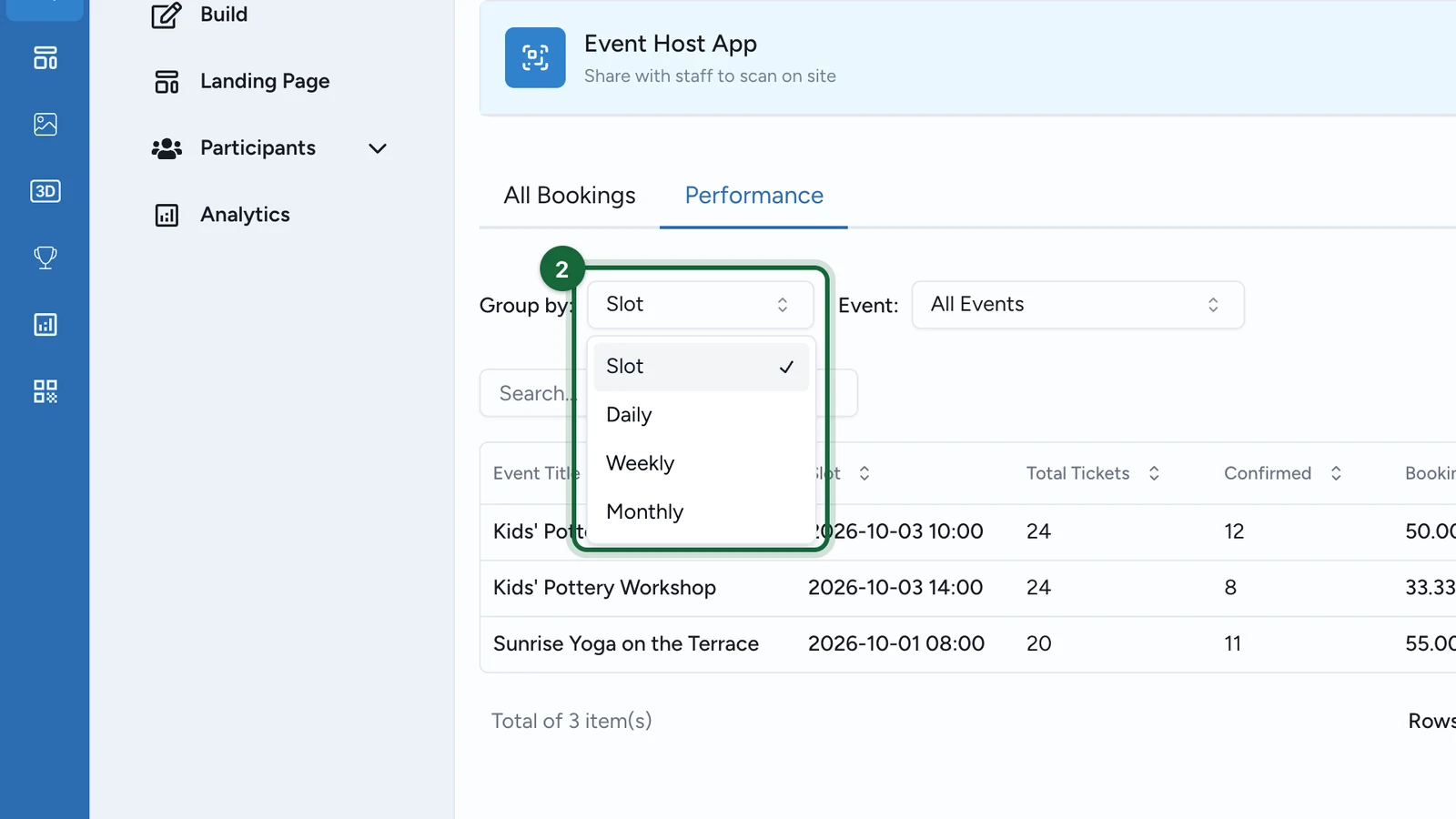 Group by open, with Slot, Daily, Weekly and Monthly, highlighted