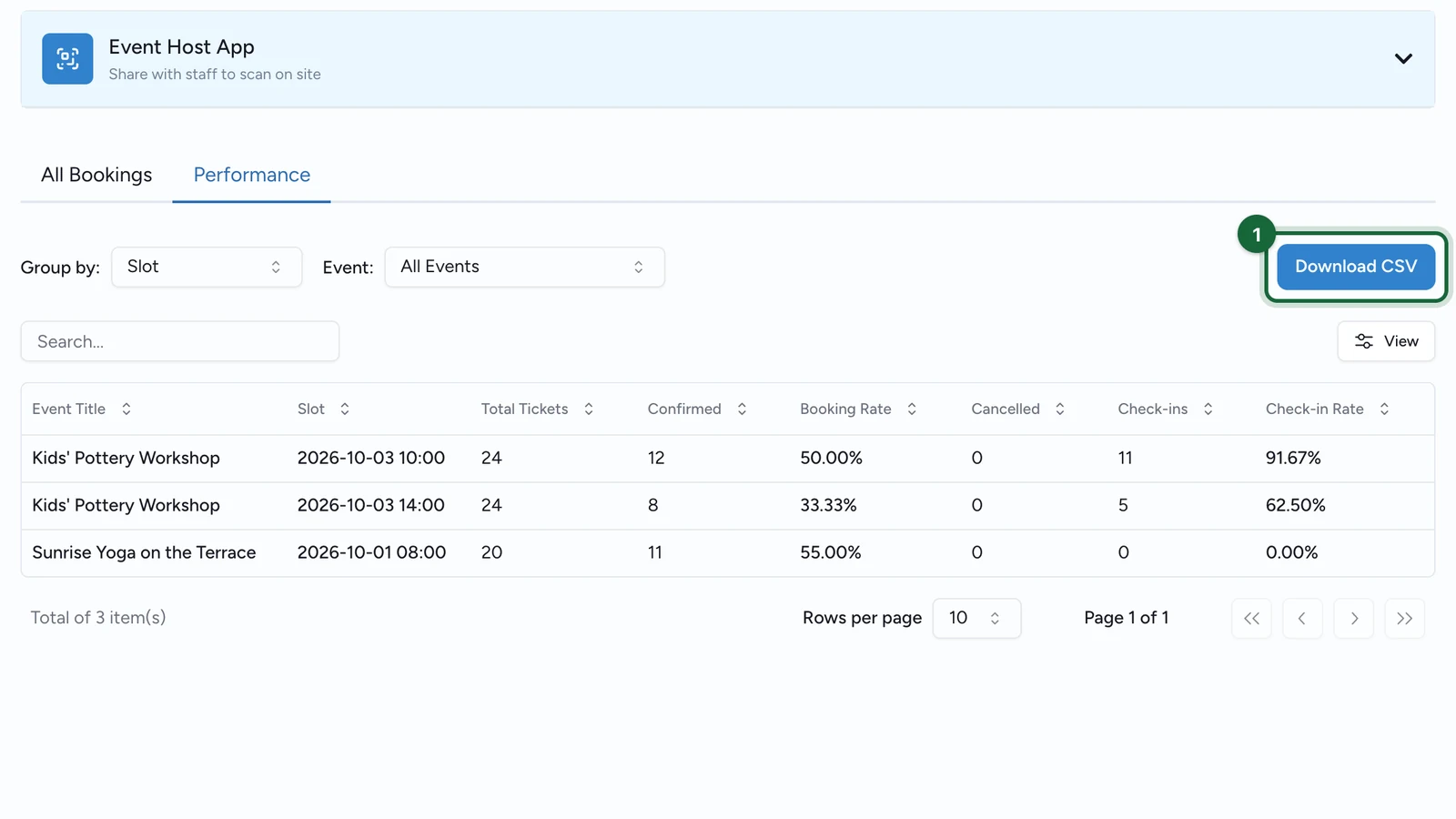 Performance with the Download CSV button highlighted