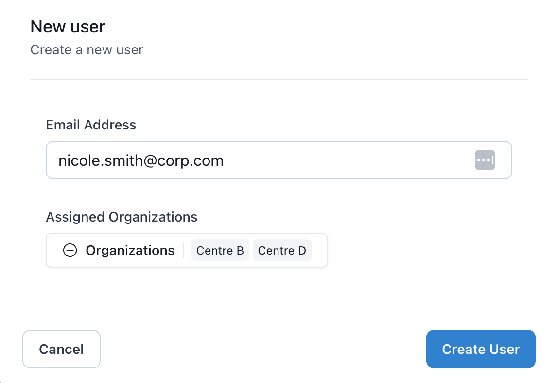 Create User dialog showing the Email Address field and the Assigned Organizations picker