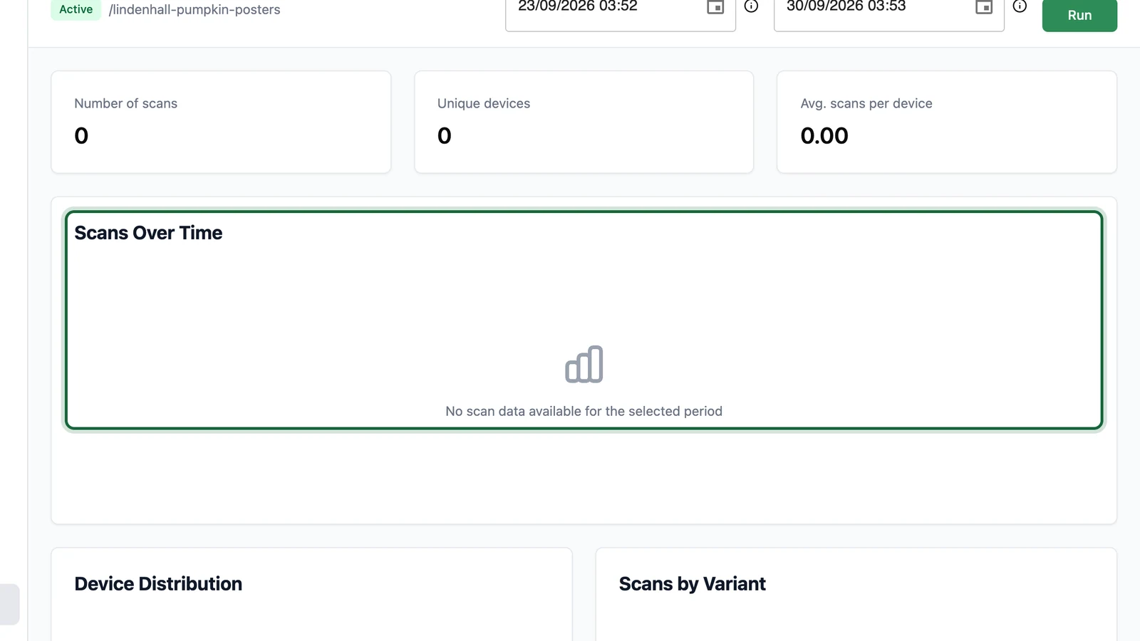 Scans Over Time saying No scan data available for the selected period