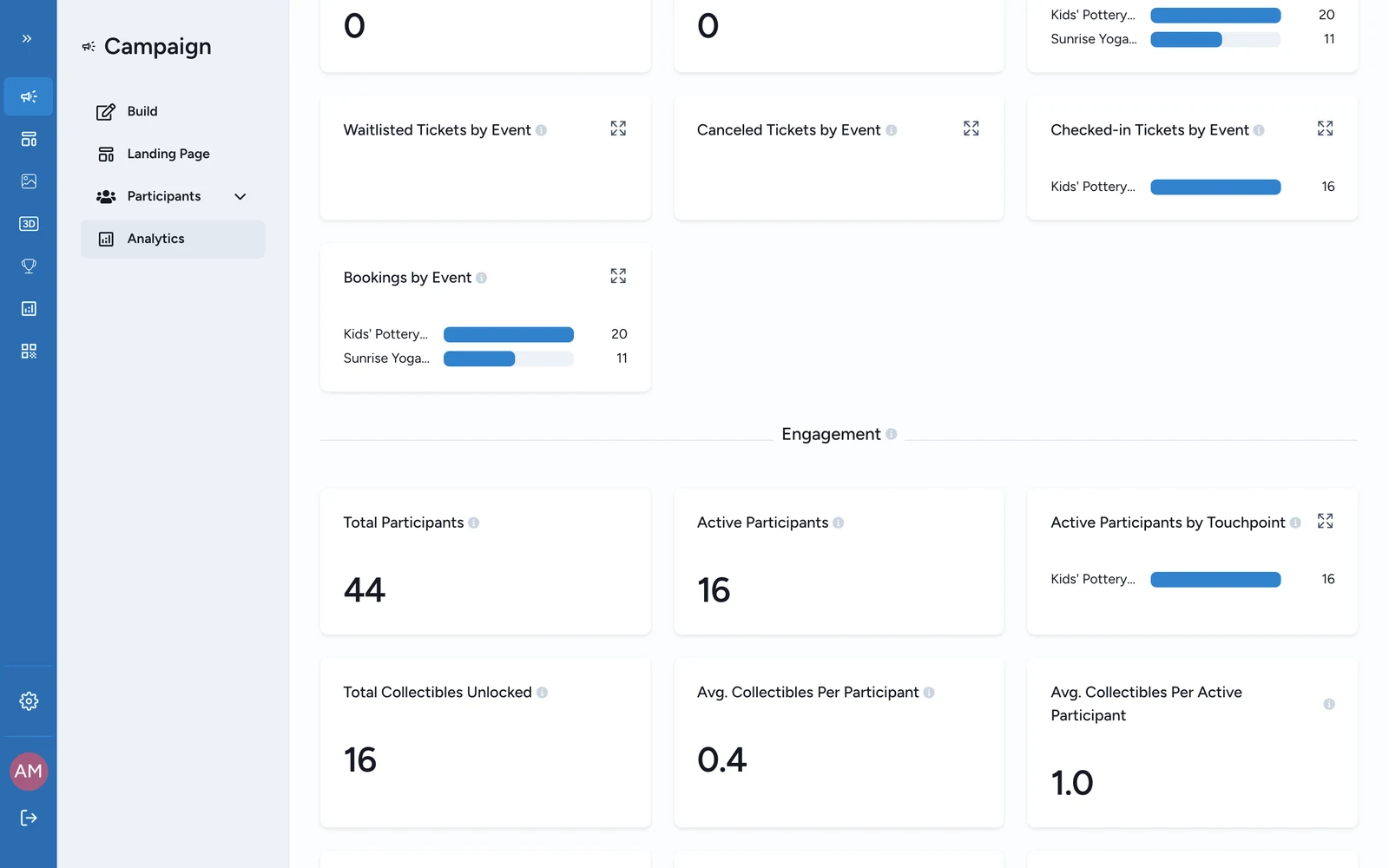 Summary with the end of the Booking block and the Engagement block