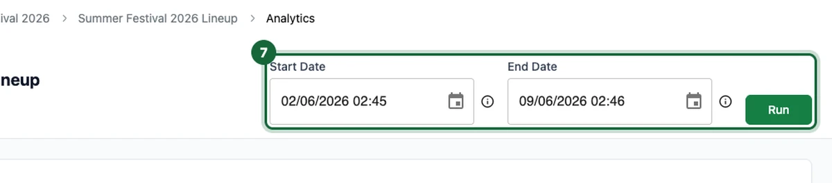 Analytics page with the Start Date and End Date controls and the Run button before loading Smart Link activity